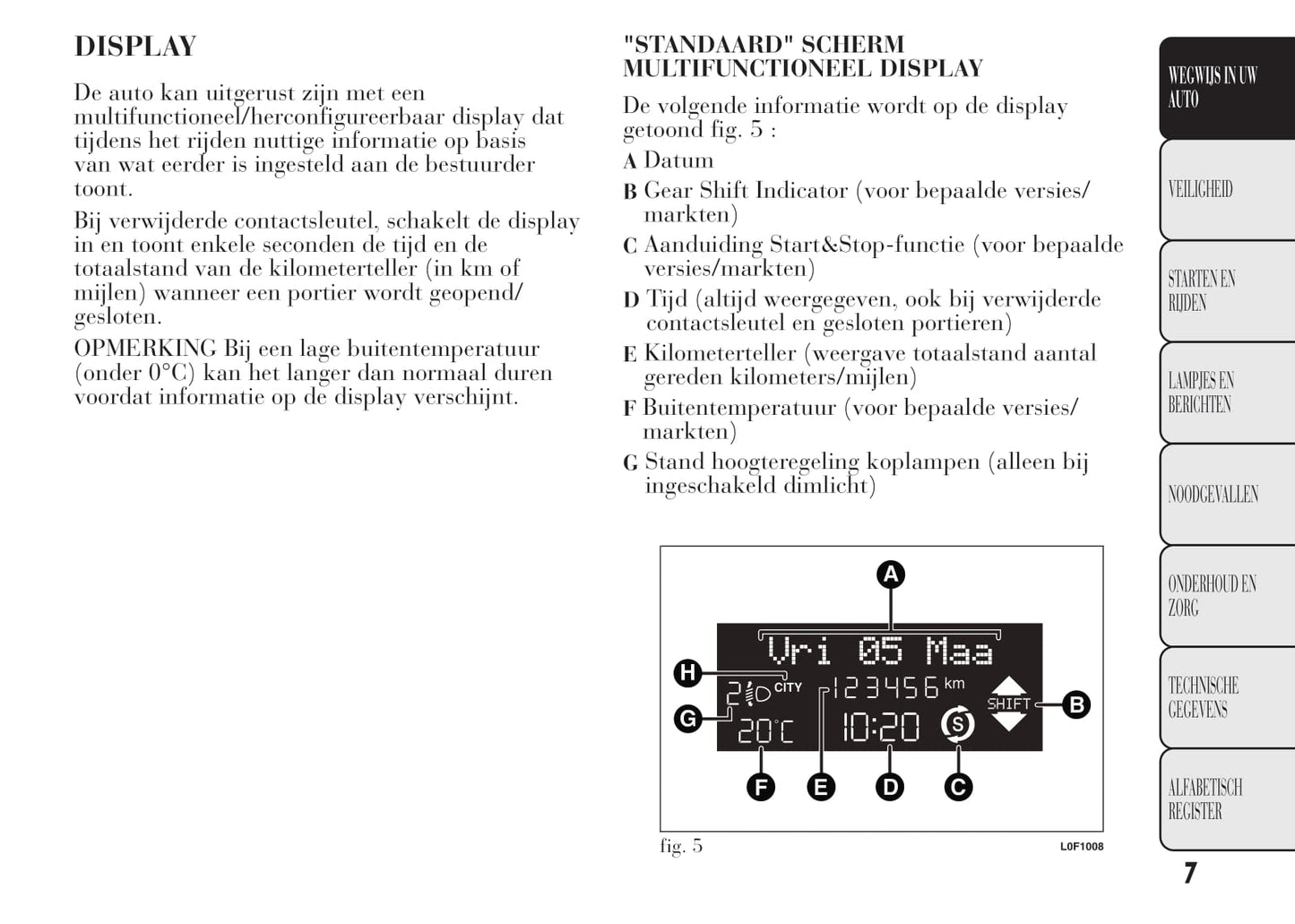 2011-2015 Lancia Ypsilon Owner's Manual | Dutch