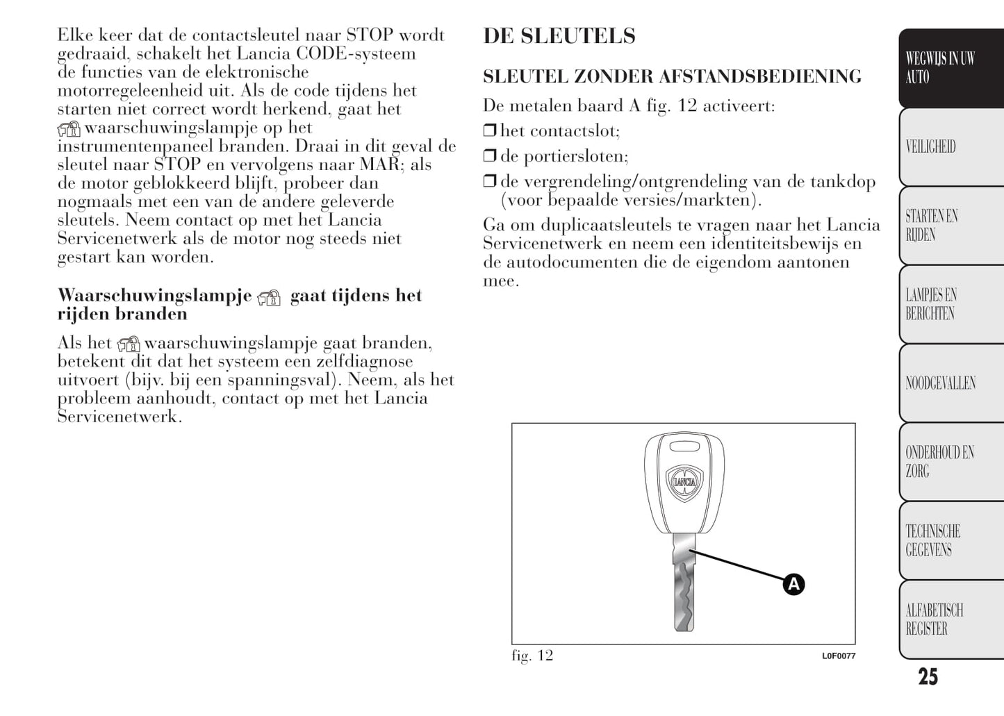 2011-2015 Lancia Ypsilon Owner's Manual | Dutch