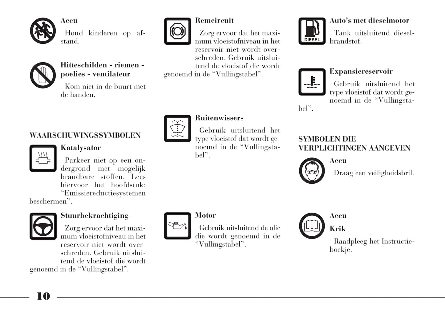 2002-2008 Lancia Phedra Bedienungsanleitung | Niederländisch