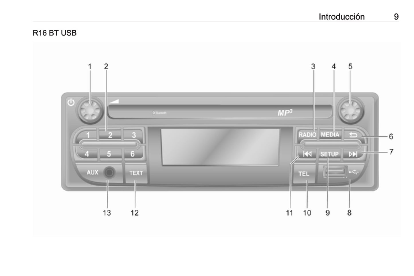 Opel Movano Manual de infoentretenimiento 2011 - 2014