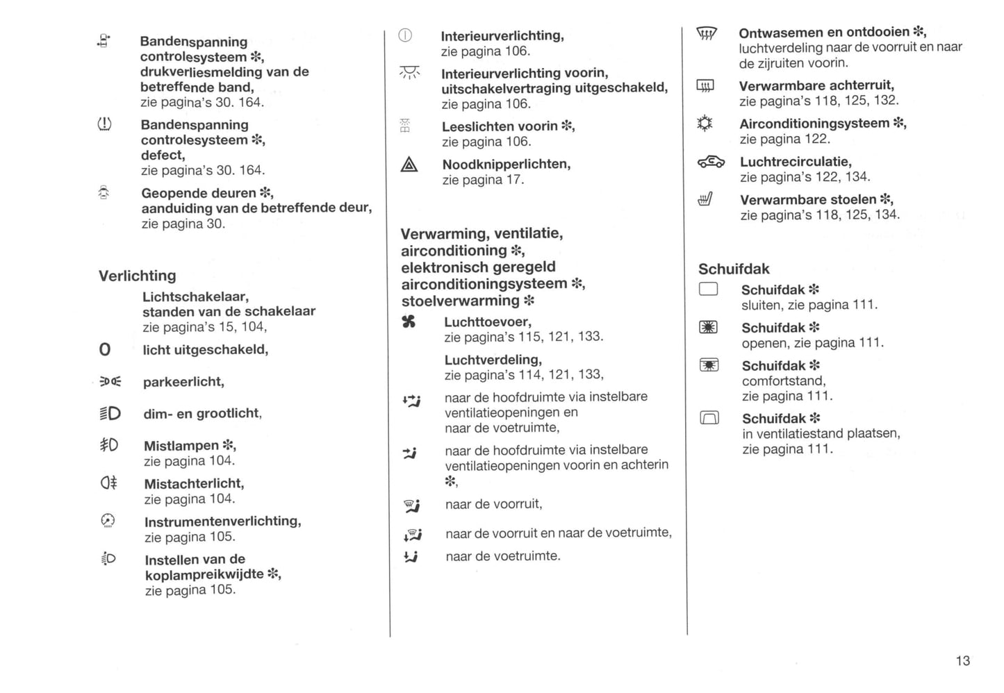 2002-2005 Opel Vectra Bedienungsanleitung | Niederländisch
