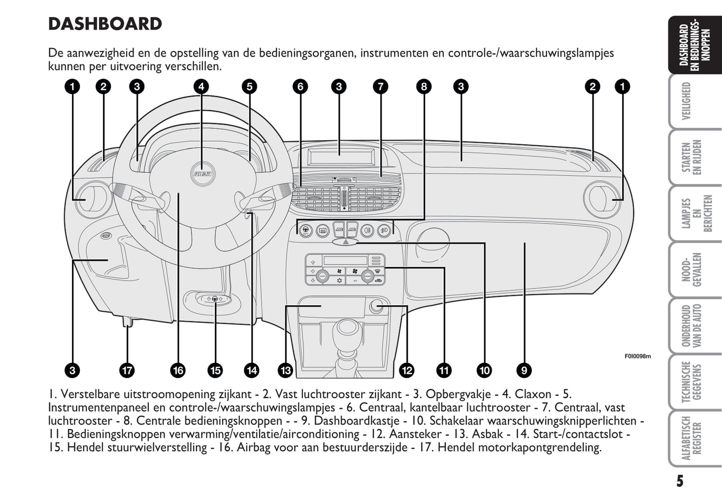 2003-2004 Fiat Punto Owner's Manual | Dutch