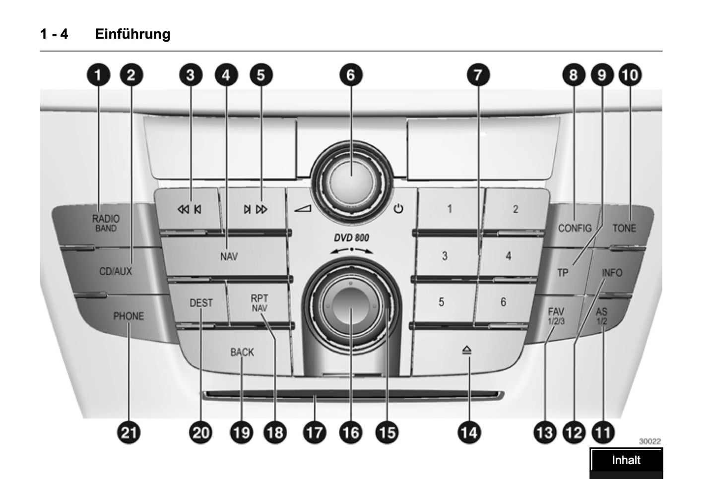 Opel Insignia DVD 800 Infotainment Bedienungsanleitung
