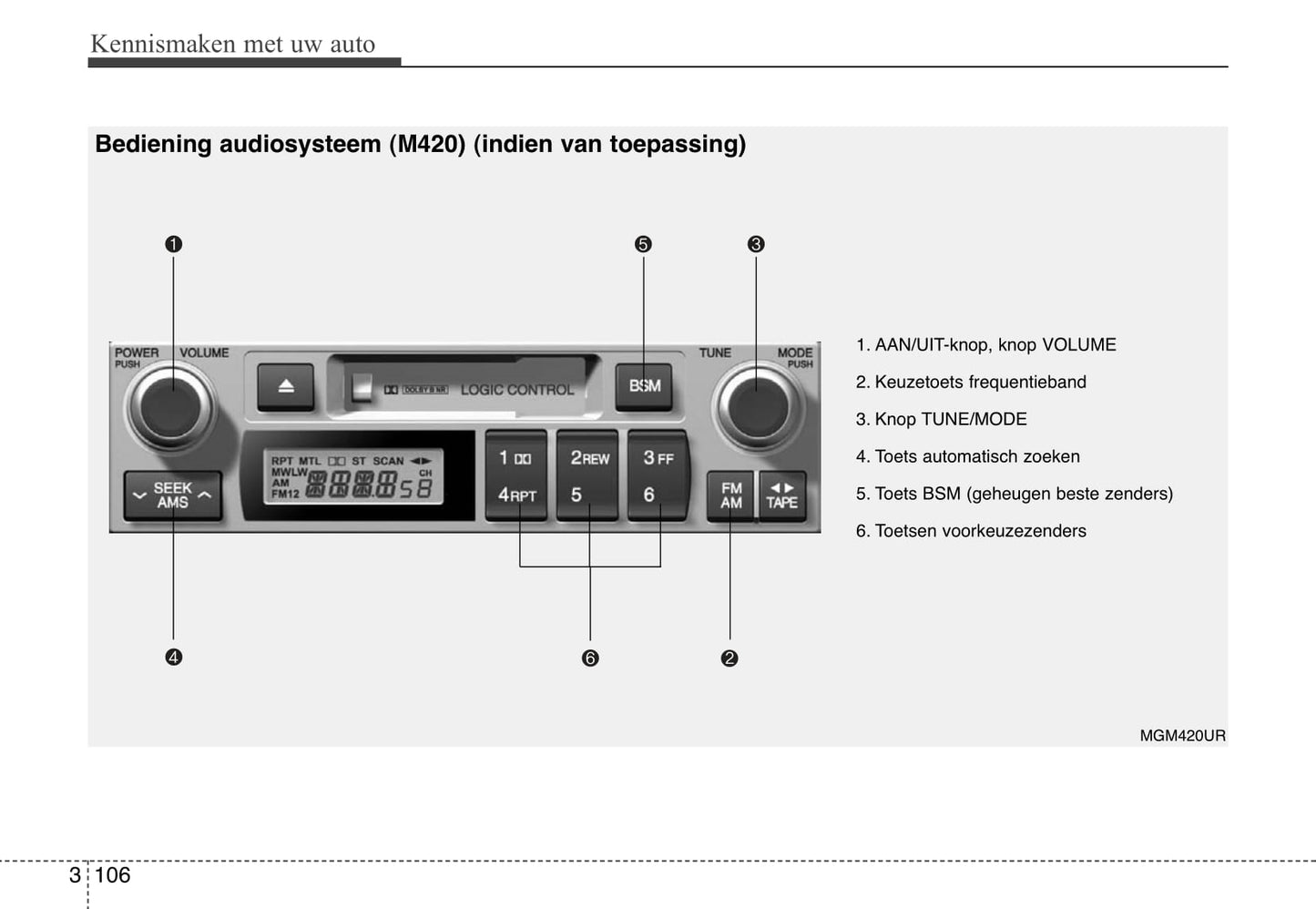 2006-2007 Kia Magentis Bedienungsanleitung | Niederländisch