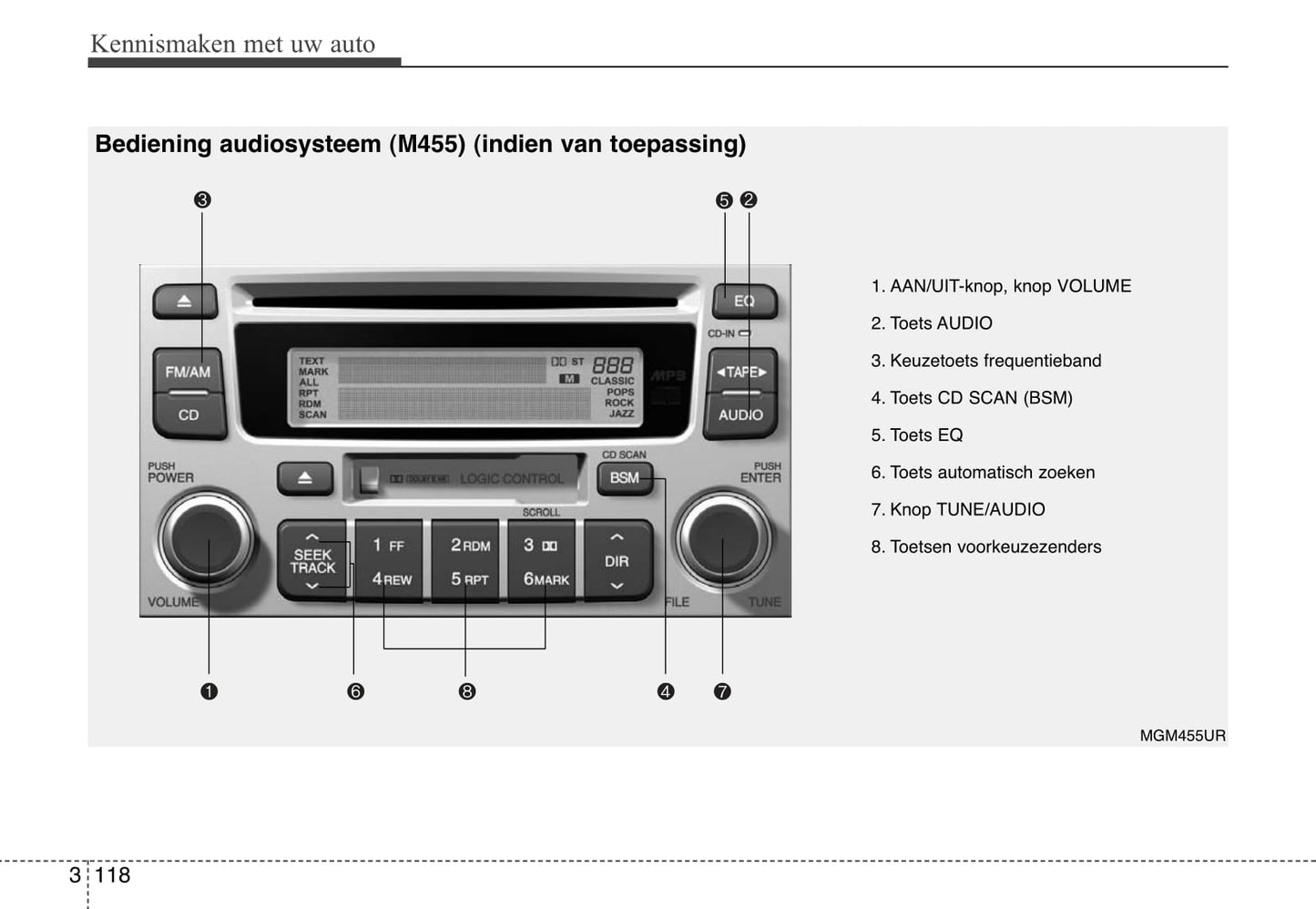 2006-2007 Kia Magentis Bedienungsanleitung | Niederländisch