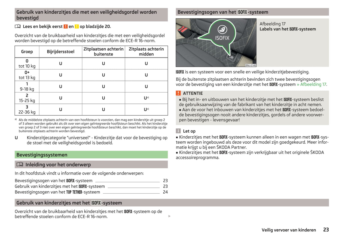 2015-2018 Skoda Fabia Bedienungsanleitung | Niederländisch