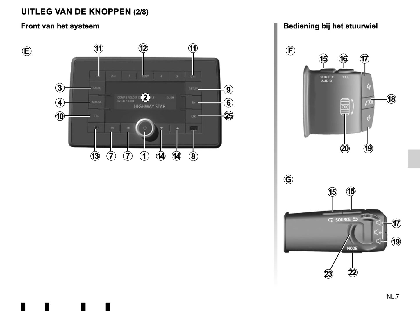 Renault Radio Connect R&Go Handleiding 2019 - 2020