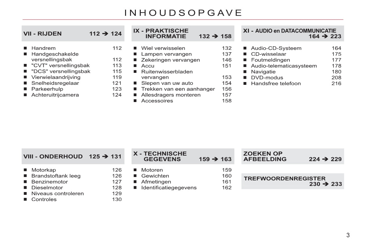 2011-2012 Citroën C-Crosser Owner's Manual | Dutch