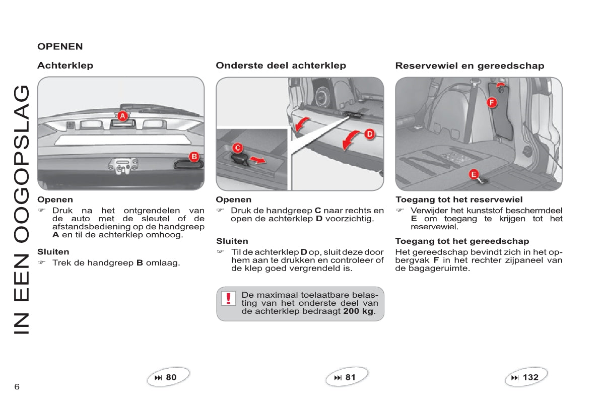 2011-2012 Citroën C-Crosser Owner's Manual | Dutch