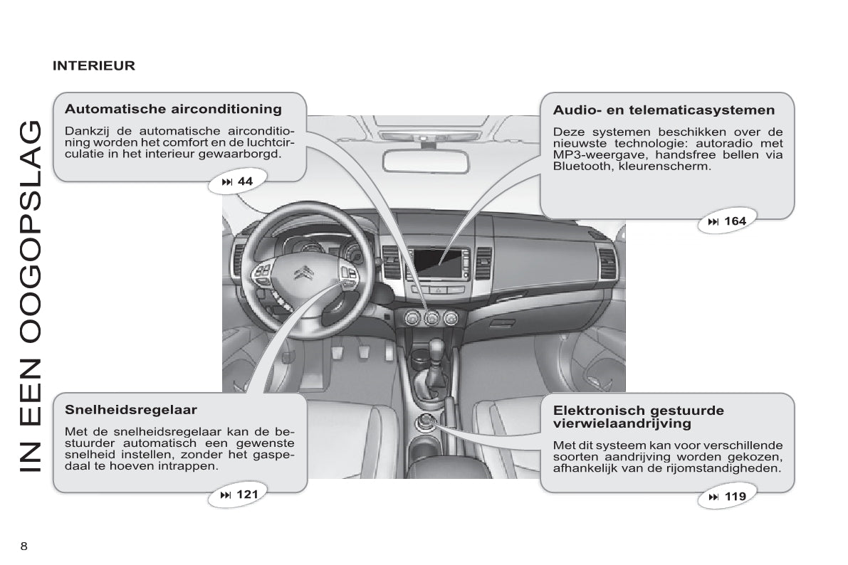 2011-2012 Citroën C-Crosser Owner's Manual | Dutch