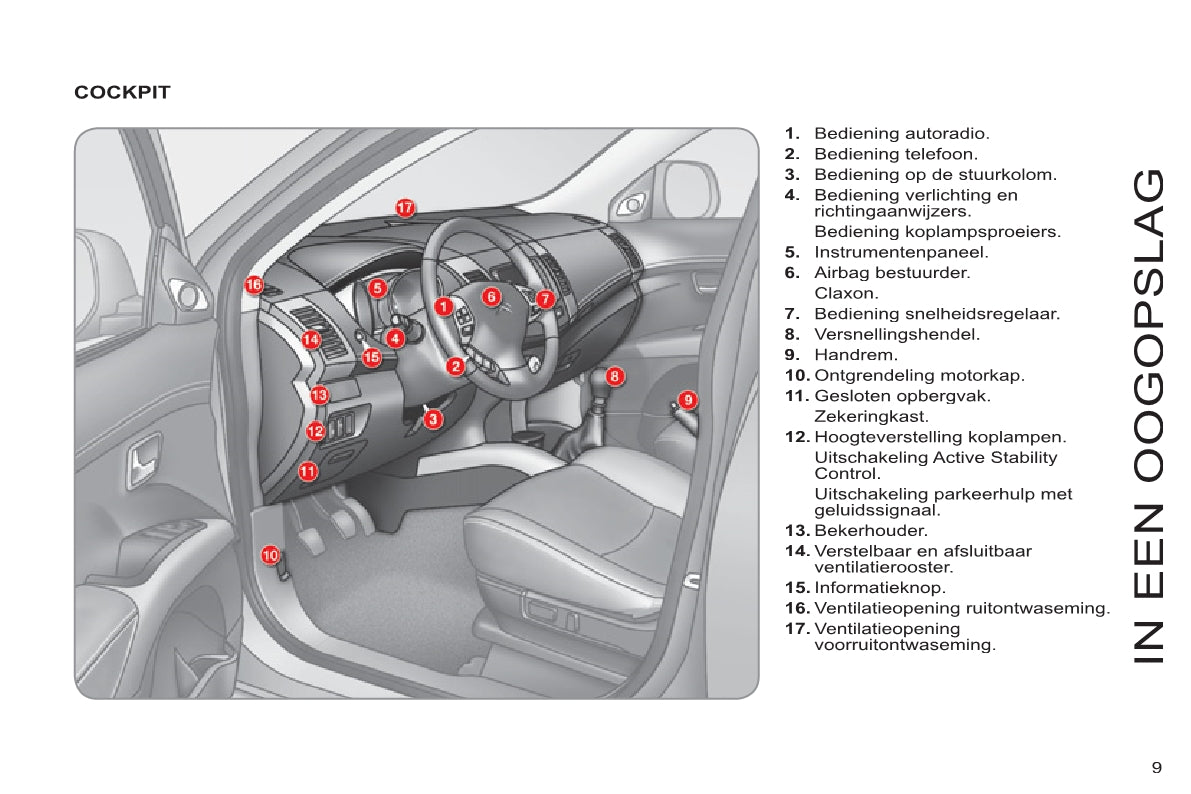 2011-2012 Citroën C-Crosser Owner's Manual | Dutch