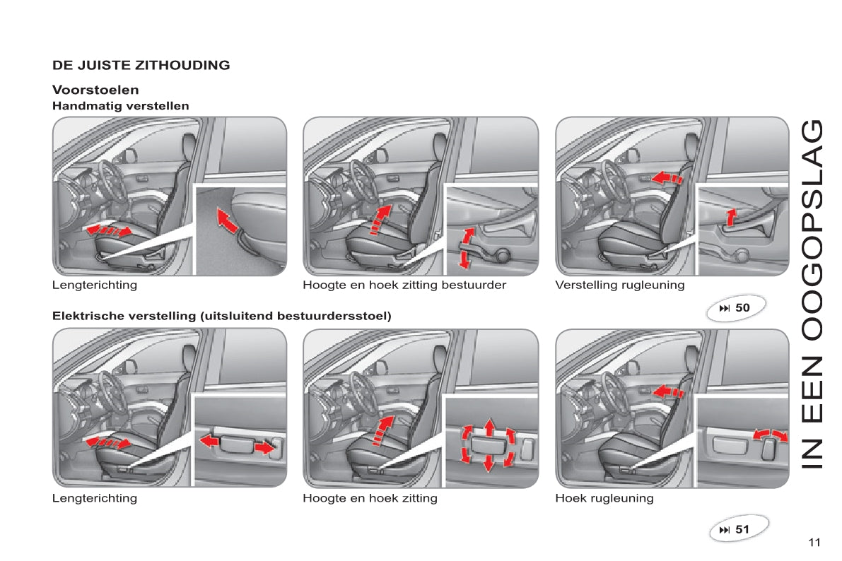 2011-2012 Citroën C-Crosser Owner's Manual | Dutch