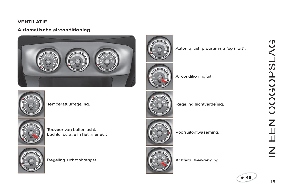 2011-2012 Citroën C-Crosser Owner's Manual | Dutch