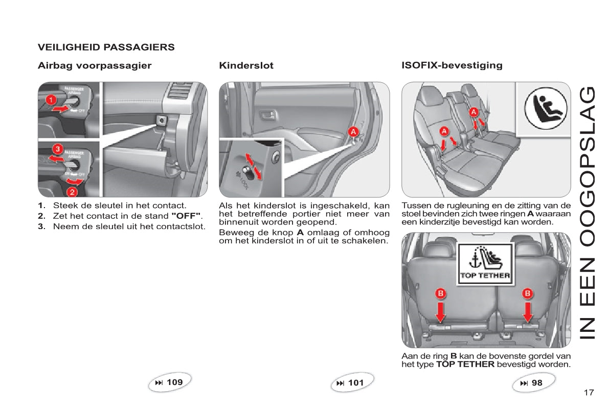 2011-2012 Citroën C-Crosser Owner's Manual | Dutch