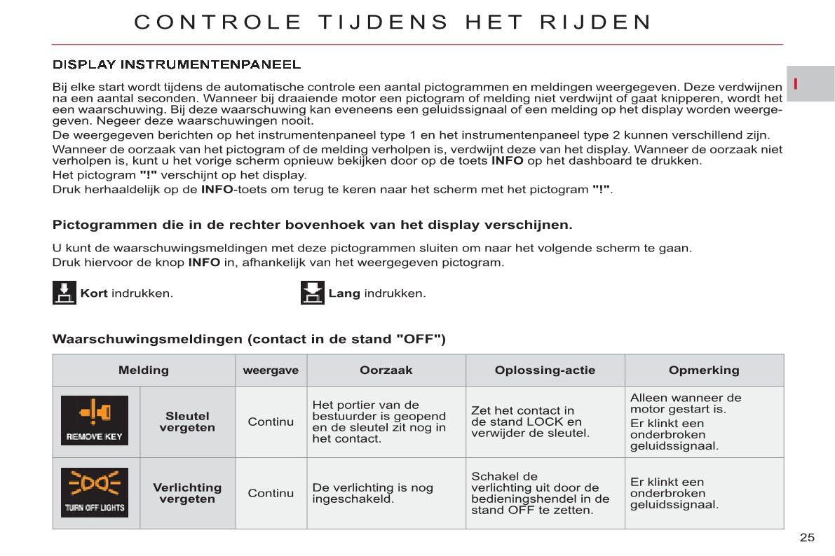 2011-2012 Citroën C-Crosser Owner's Manual | Dutch