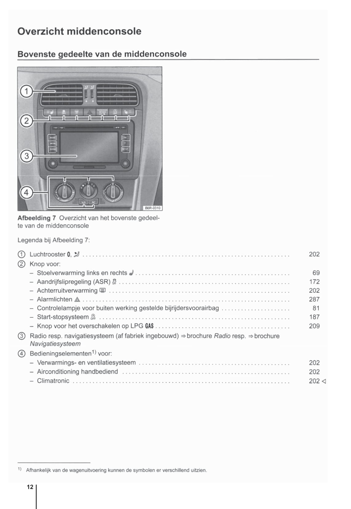 2009-2014 Volkswagen Polo Bedienungsanleitung | Niederländisch