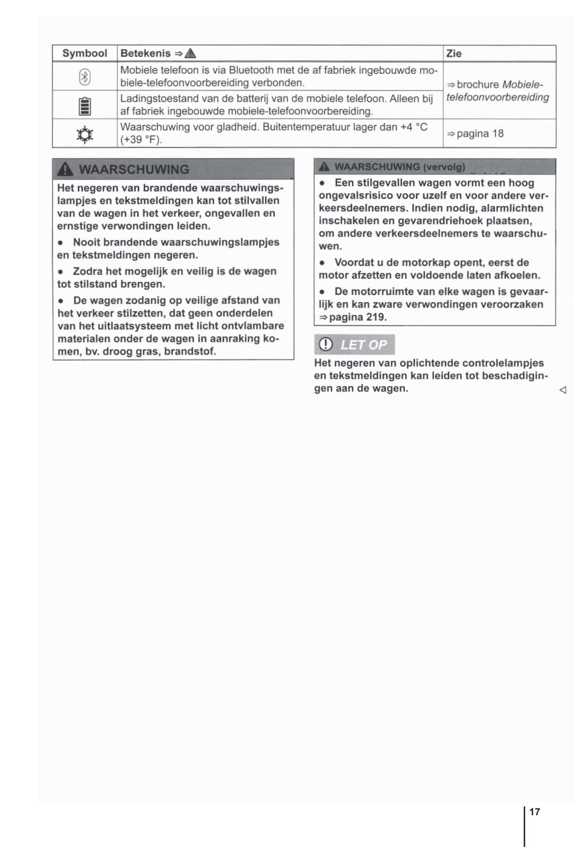 2009-2014 Volkswagen Polo Bedienungsanleitung | Niederländisch