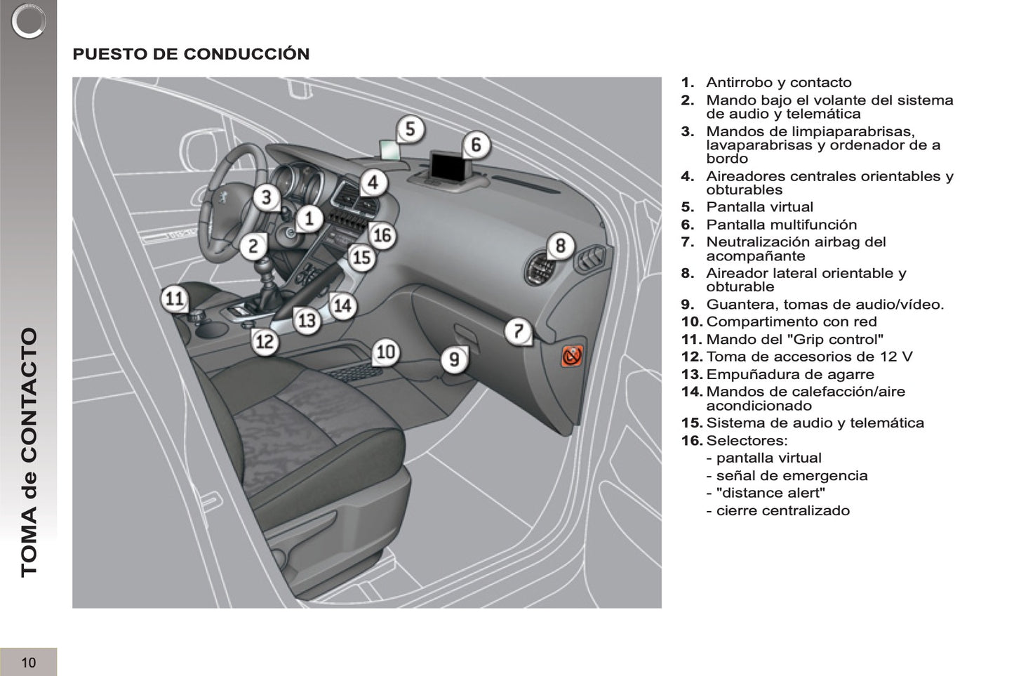 2012-2013 Peugeot 3008 Owner's Manual | Spanish