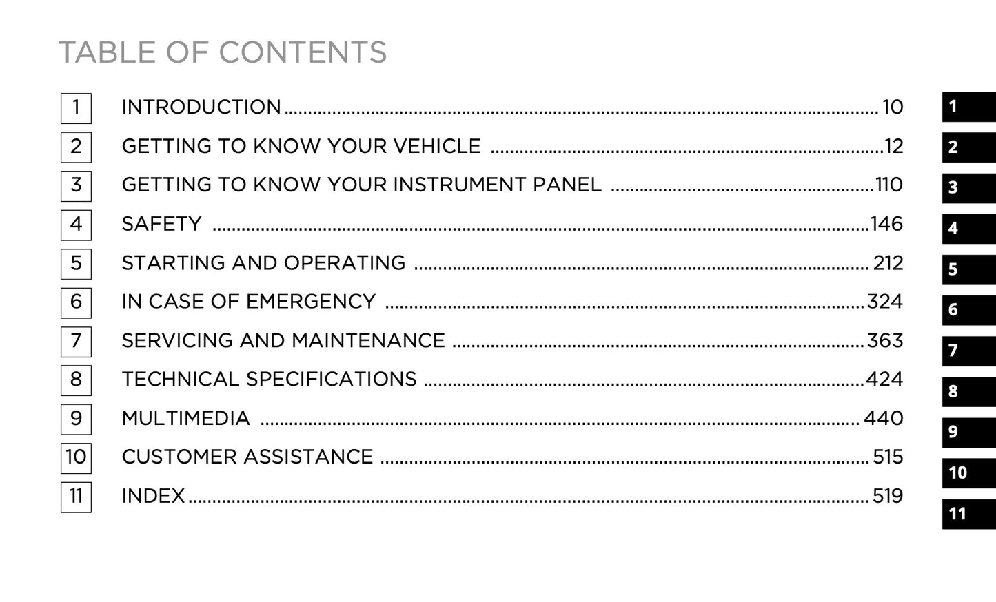2020 Ram 1500 Owner's Manual | English