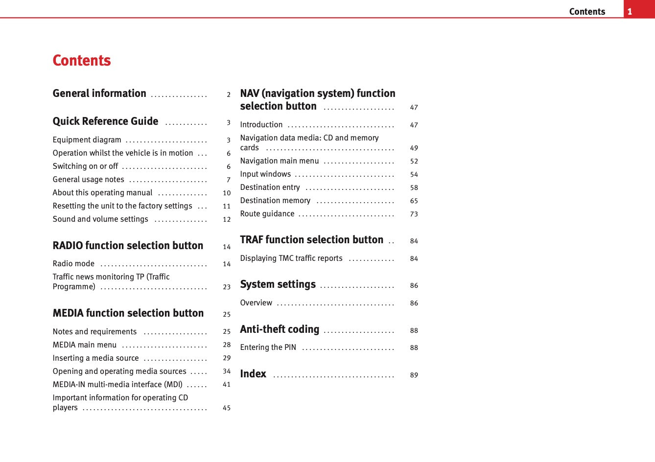Seat Media System 2.0 Owners Manual