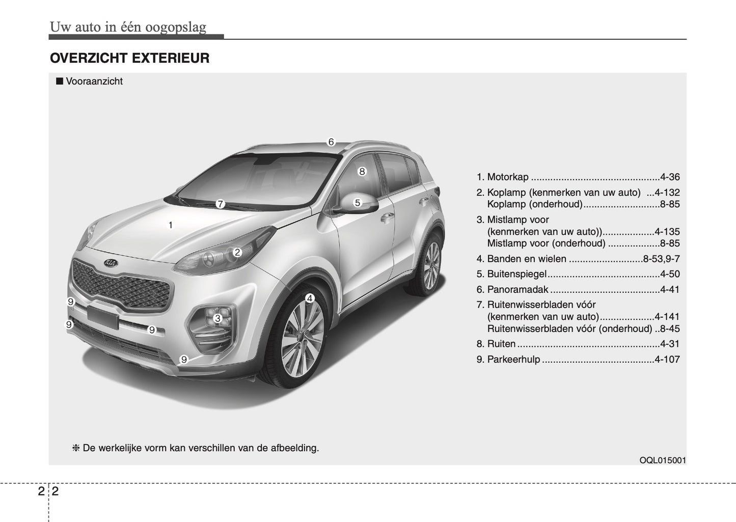 2016 Kia Sportage Bedienungsanleitung | Niederländisch