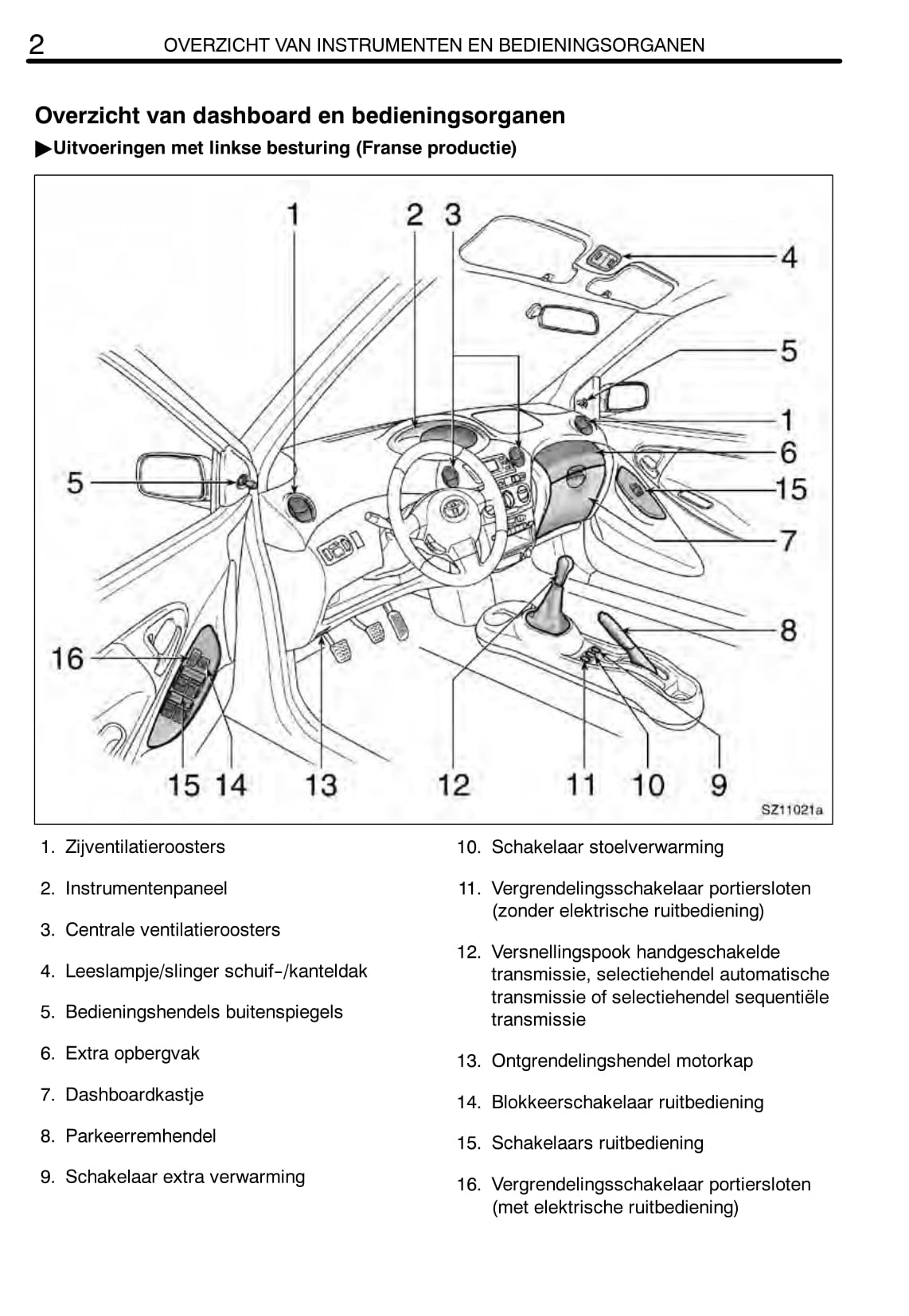 2004-2005 Toyota Yaris Bedienungsanleitung | Niederländisch