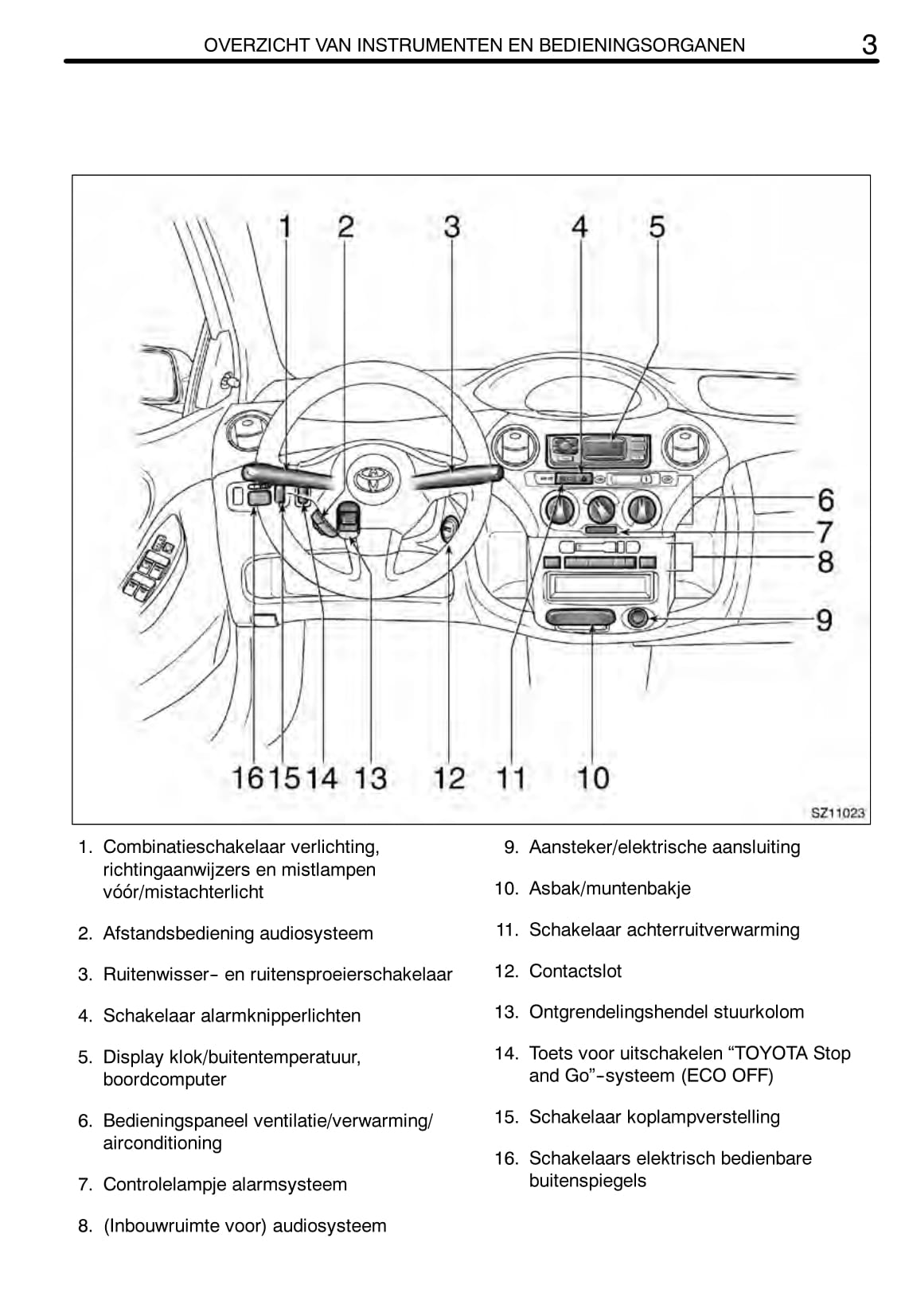 2004-2005 Toyota Yaris Bedienungsanleitung | Niederländisch