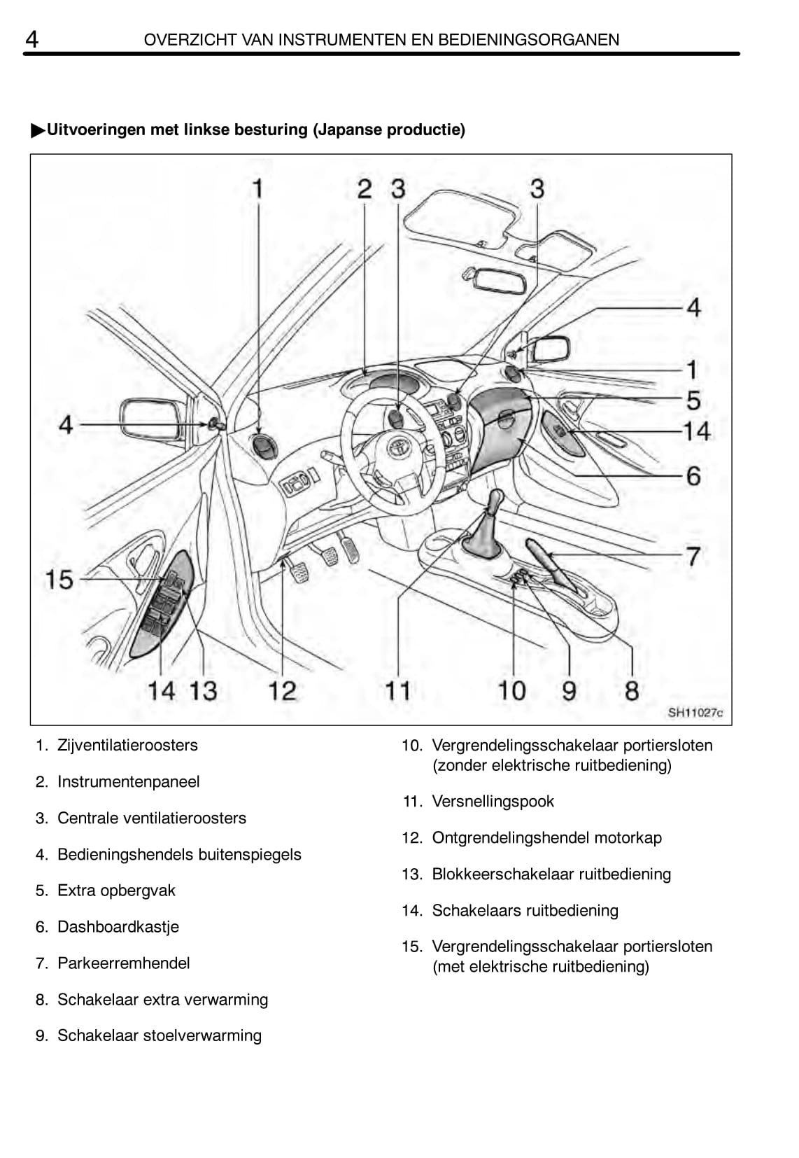 2004-2005 Toyota Yaris Bedienungsanleitung | Niederländisch