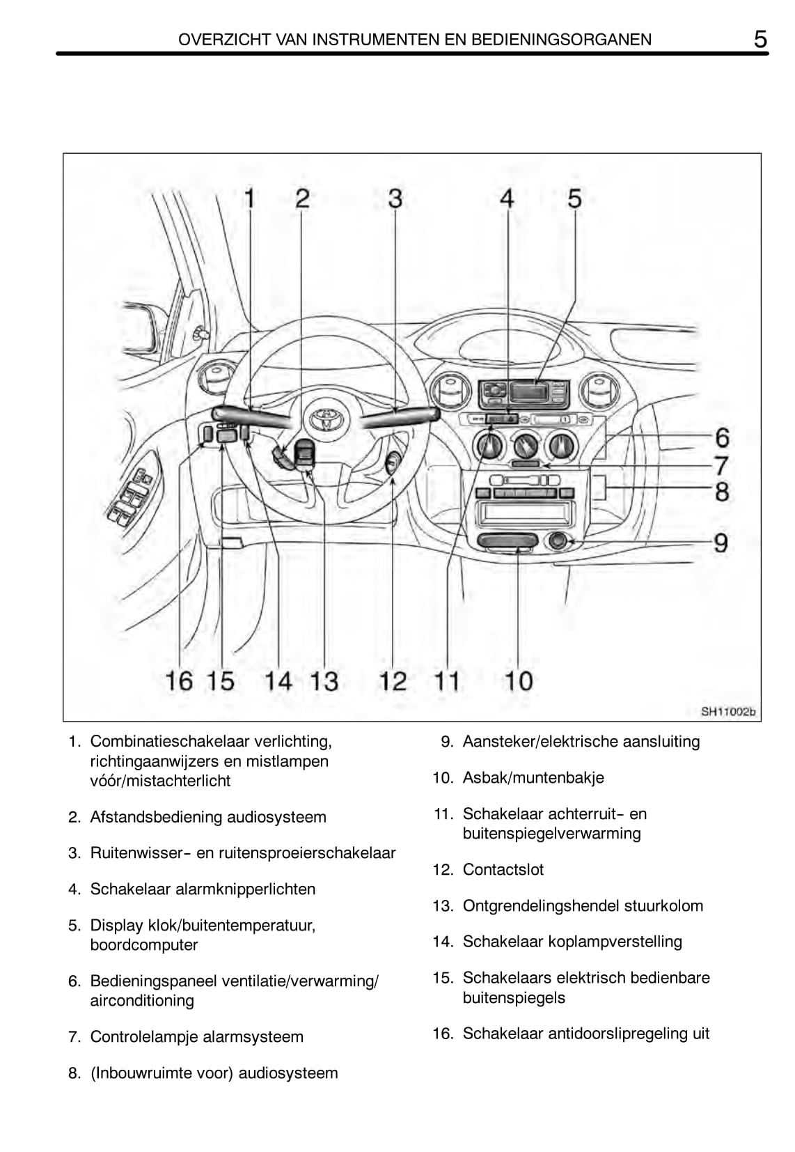 2004-2005 Toyota Yaris Bedienungsanleitung | Niederländisch