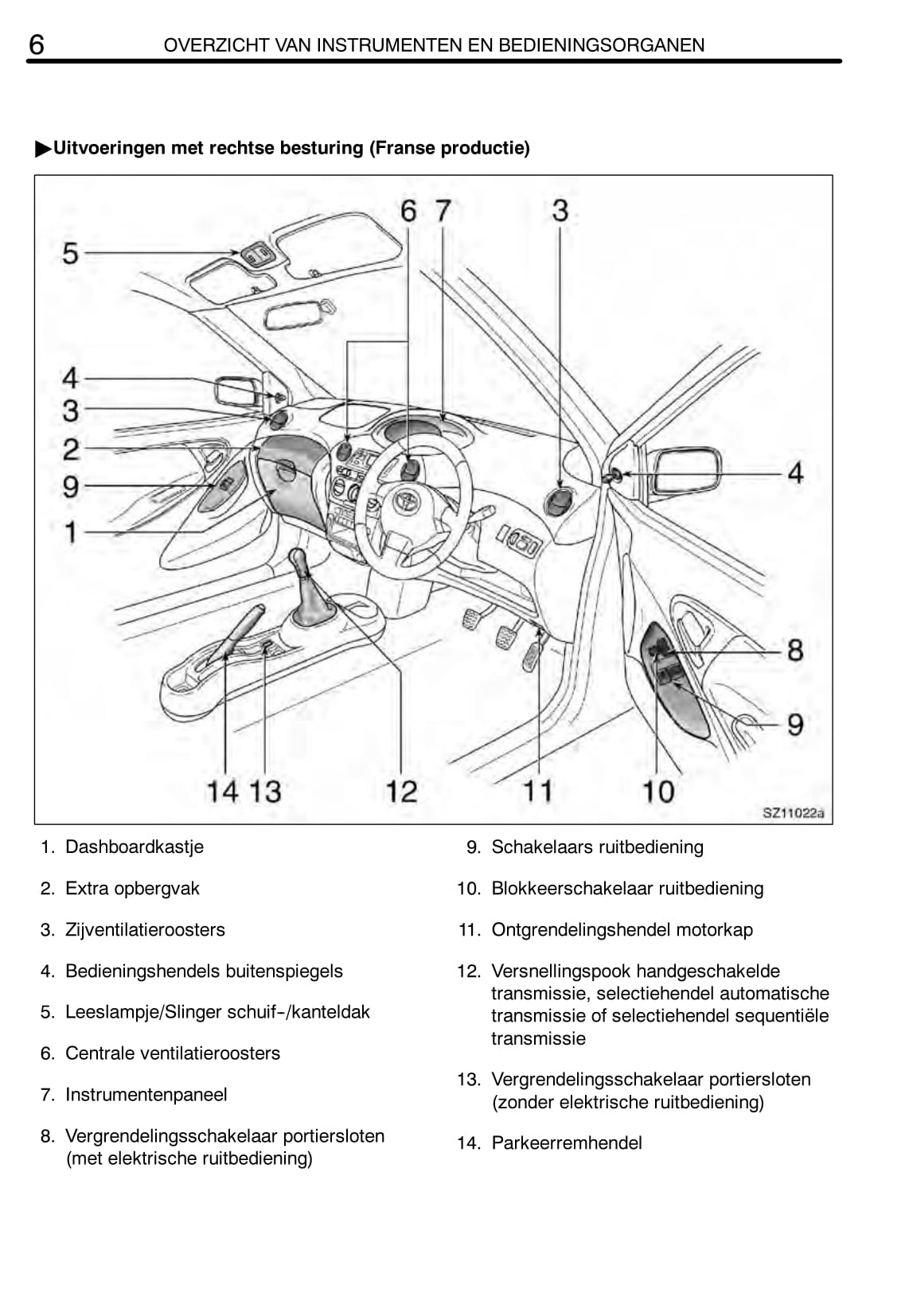 2004-2005 Toyota Yaris Bedienungsanleitung | Niederländisch