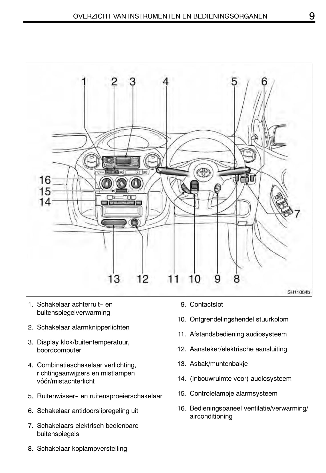 2004-2005 Toyota Yaris Bedienungsanleitung | Niederländisch