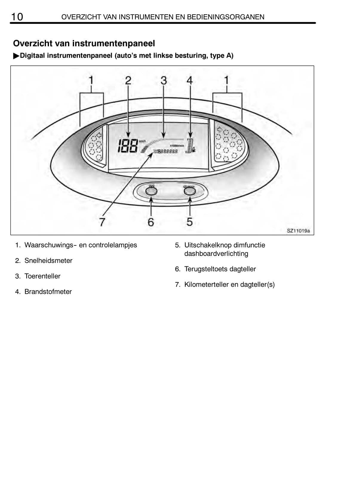 2004-2005 Toyota Yaris Bedienungsanleitung | Niederländisch
