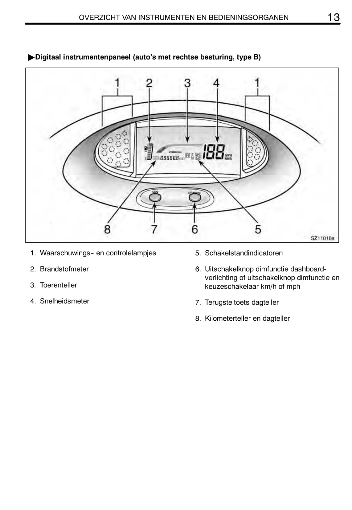 2004-2005 Toyota Yaris Bedienungsanleitung | Niederländisch