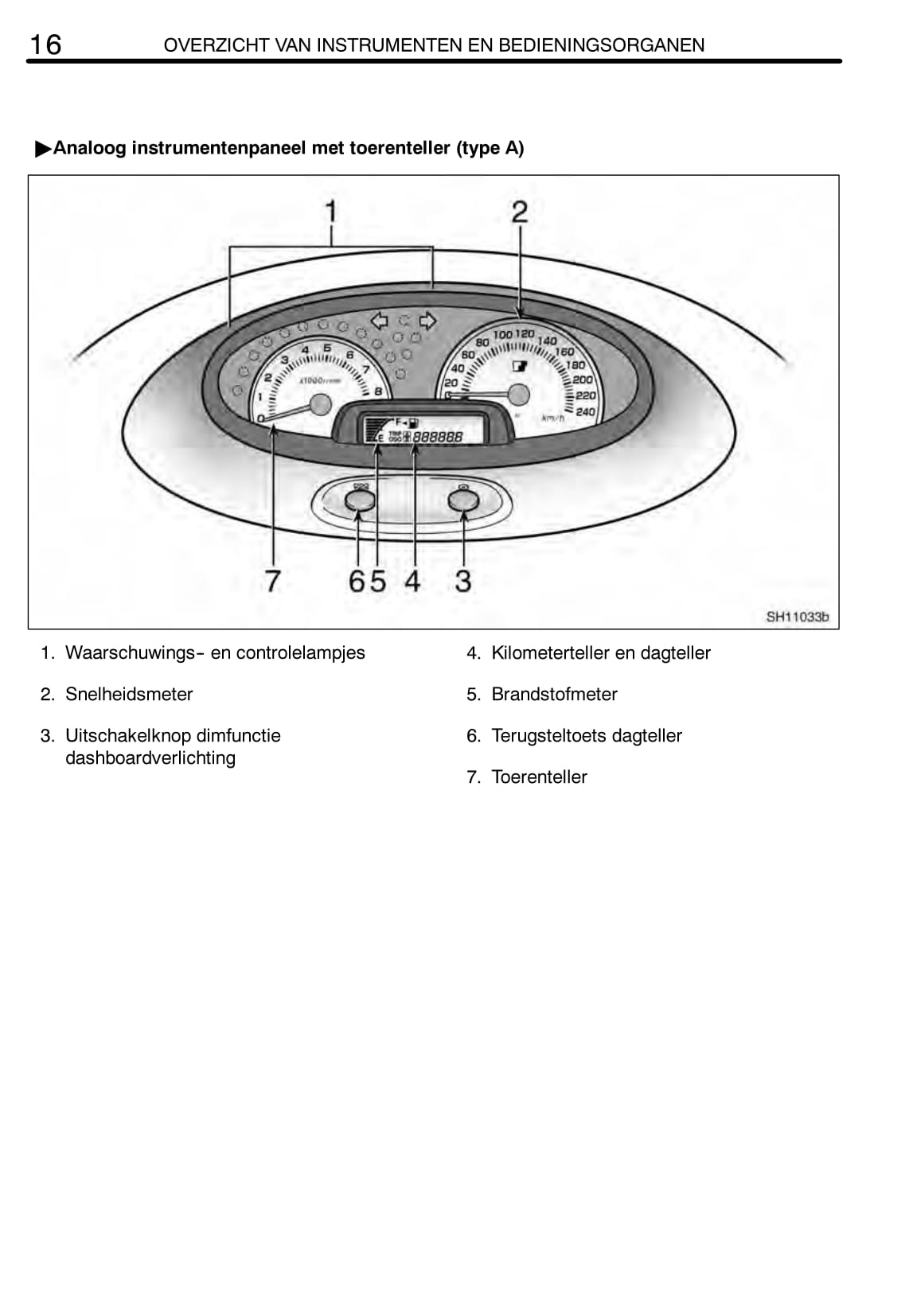 2004-2005 Toyota Yaris Bedienungsanleitung | Niederländisch