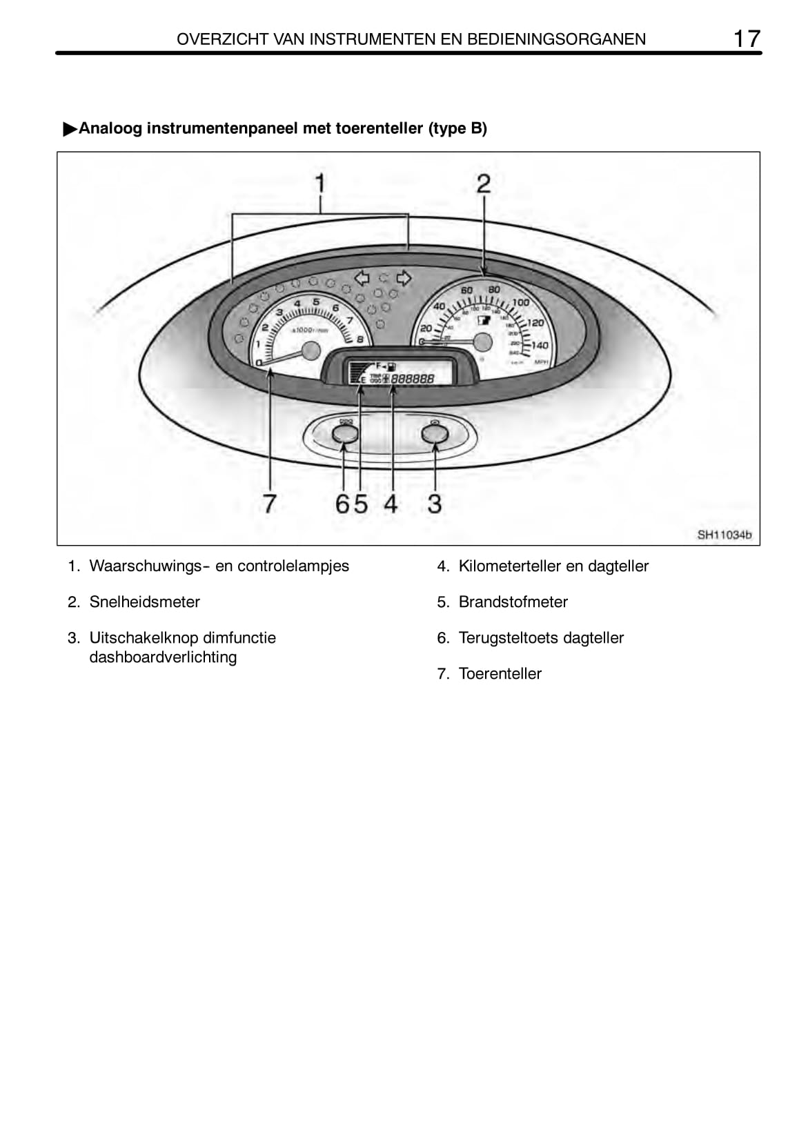 2004-2005 Toyota Yaris Bedienungsanleitung | Niederländisch