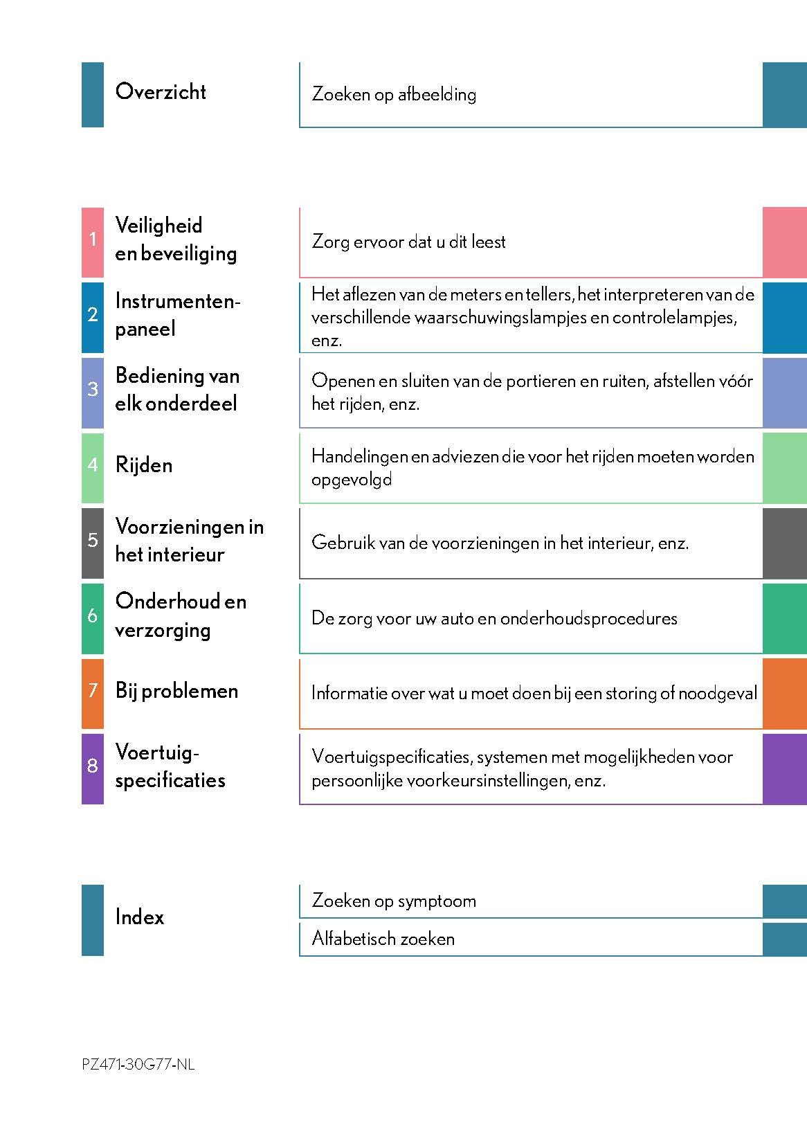 2017-2018 Lexus GS 300h/GS 450h Bedienungsanleitung | Niederländisch