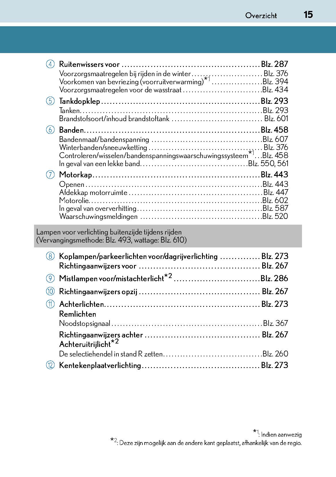 2017-2018 Lexus GS 300h/GS 450h Bedienungsanleitung | Niederländisch