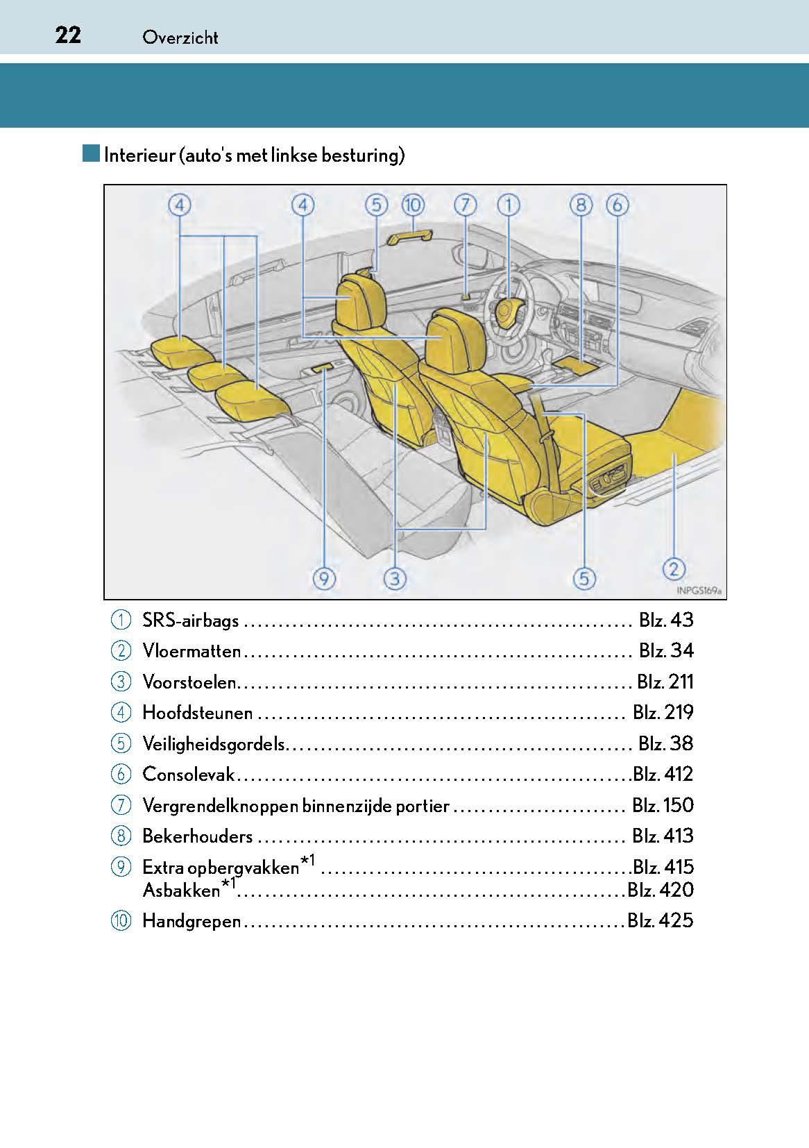 2017-2018 Lexus GS 300h/GS 450h Bedienungsanleitung | Niederländisch