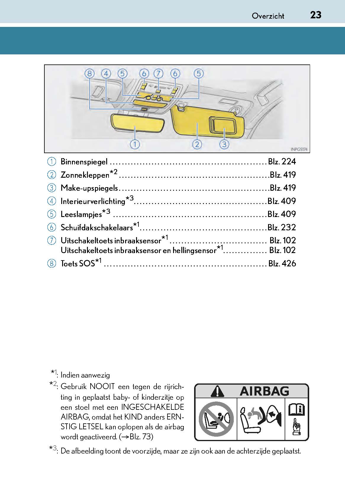 2017-2018 Lexus GS 300h/GS 450h Bedienungsanleitung | Niederländisch
