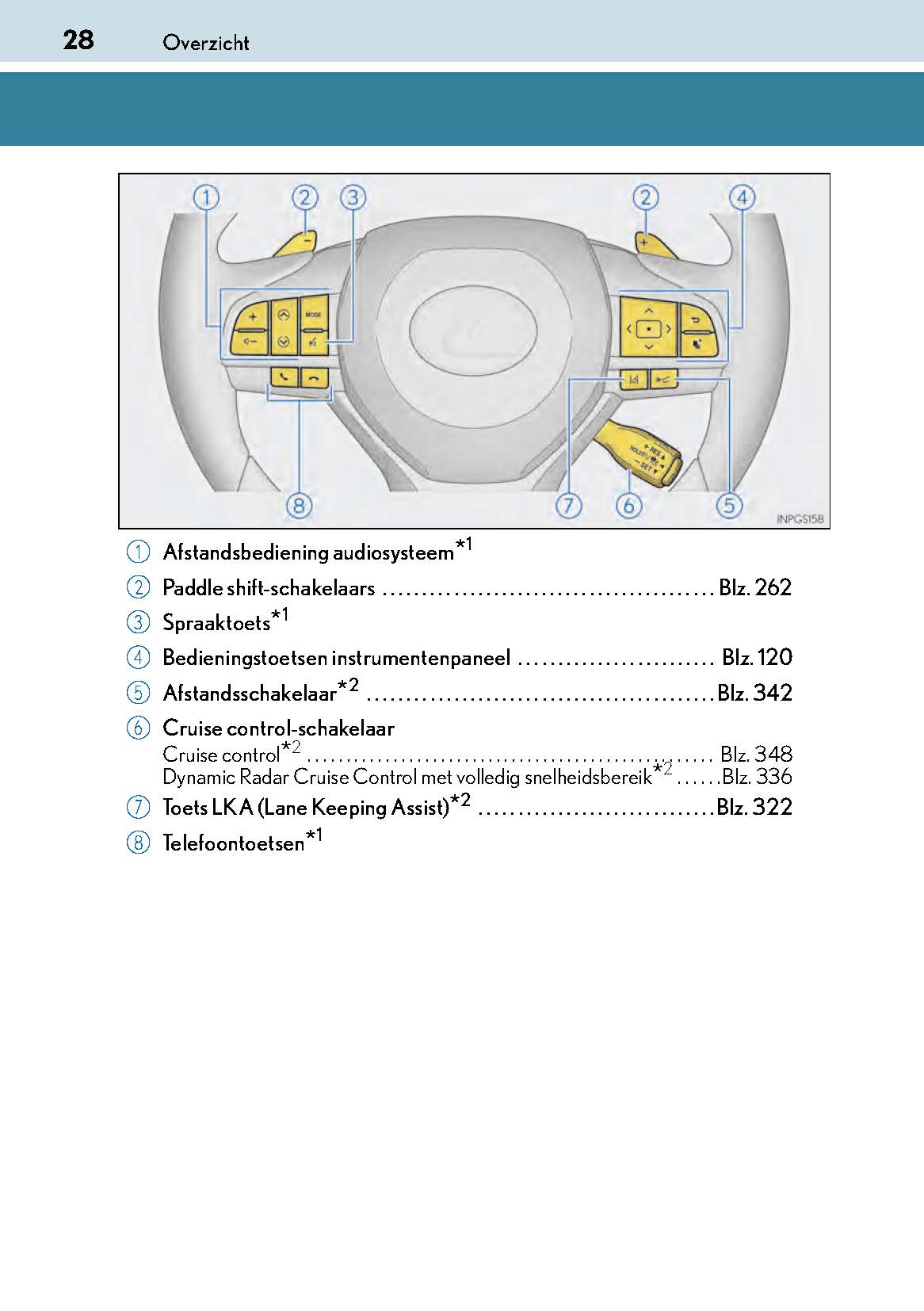 2017-2018 Lexus GS 300h/GS 450h Bedienungsanleitung | Niederländisch