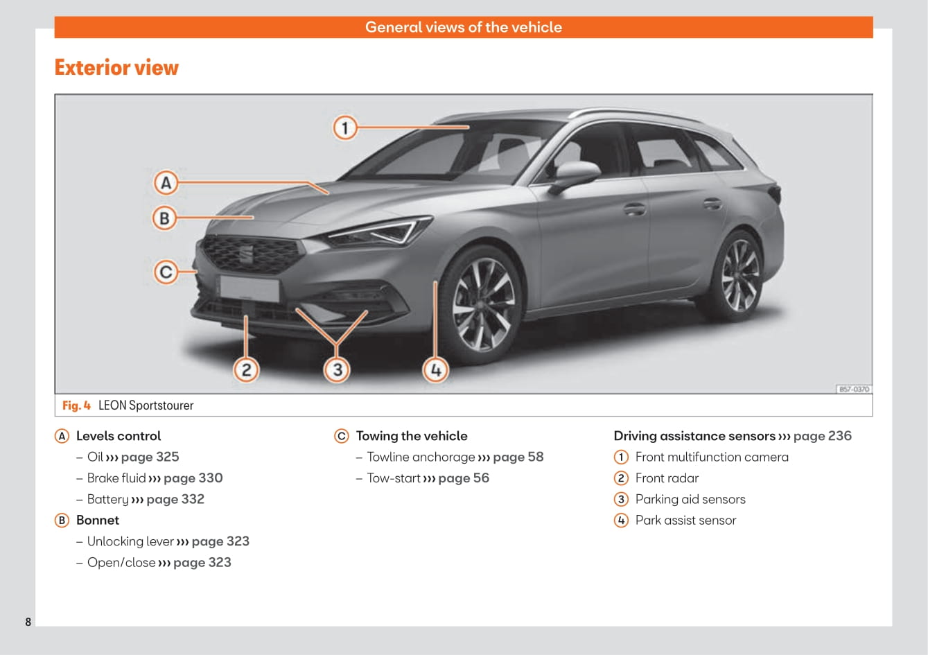 2020-2023 Seat Leon Bedienungsanleitung | Englisch