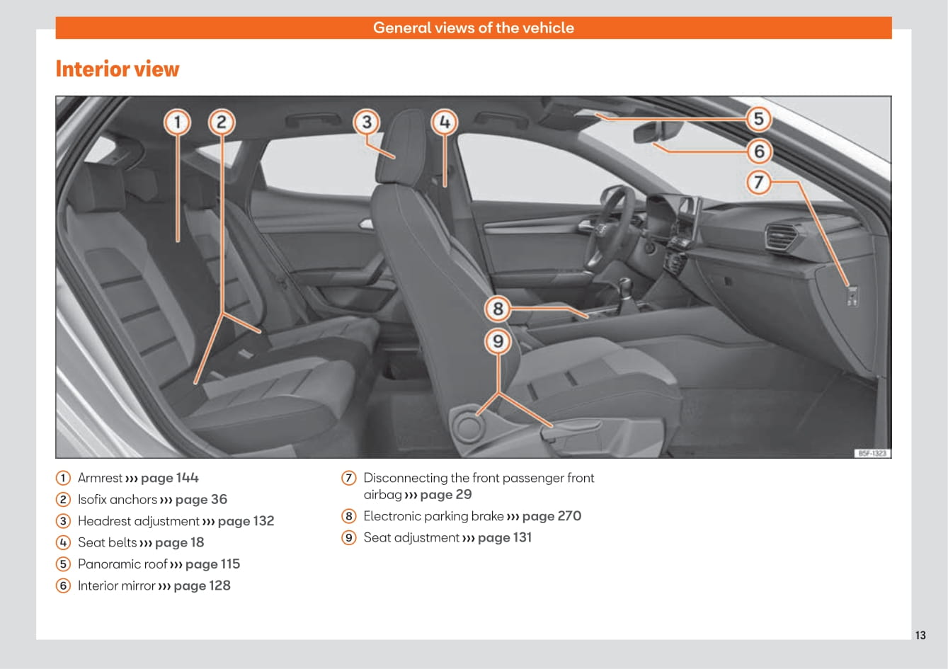 2020-2023 Seat Leon Bedienungsanleitung | Englisch
