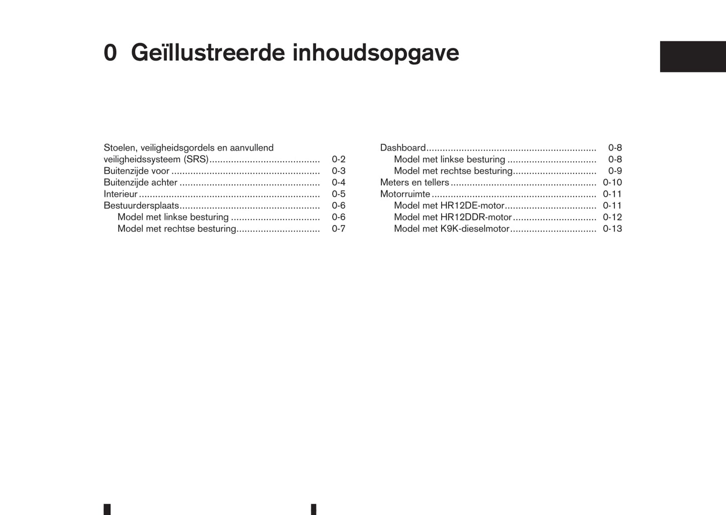 2013-2017 Nissan Note Bedienungsanleitung | Niederländisch
