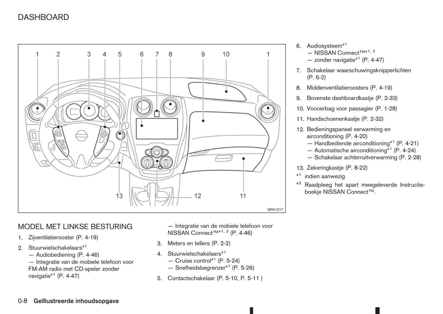 2013-2017 Nissan Note Bedienungsanleitung | Niederländisch