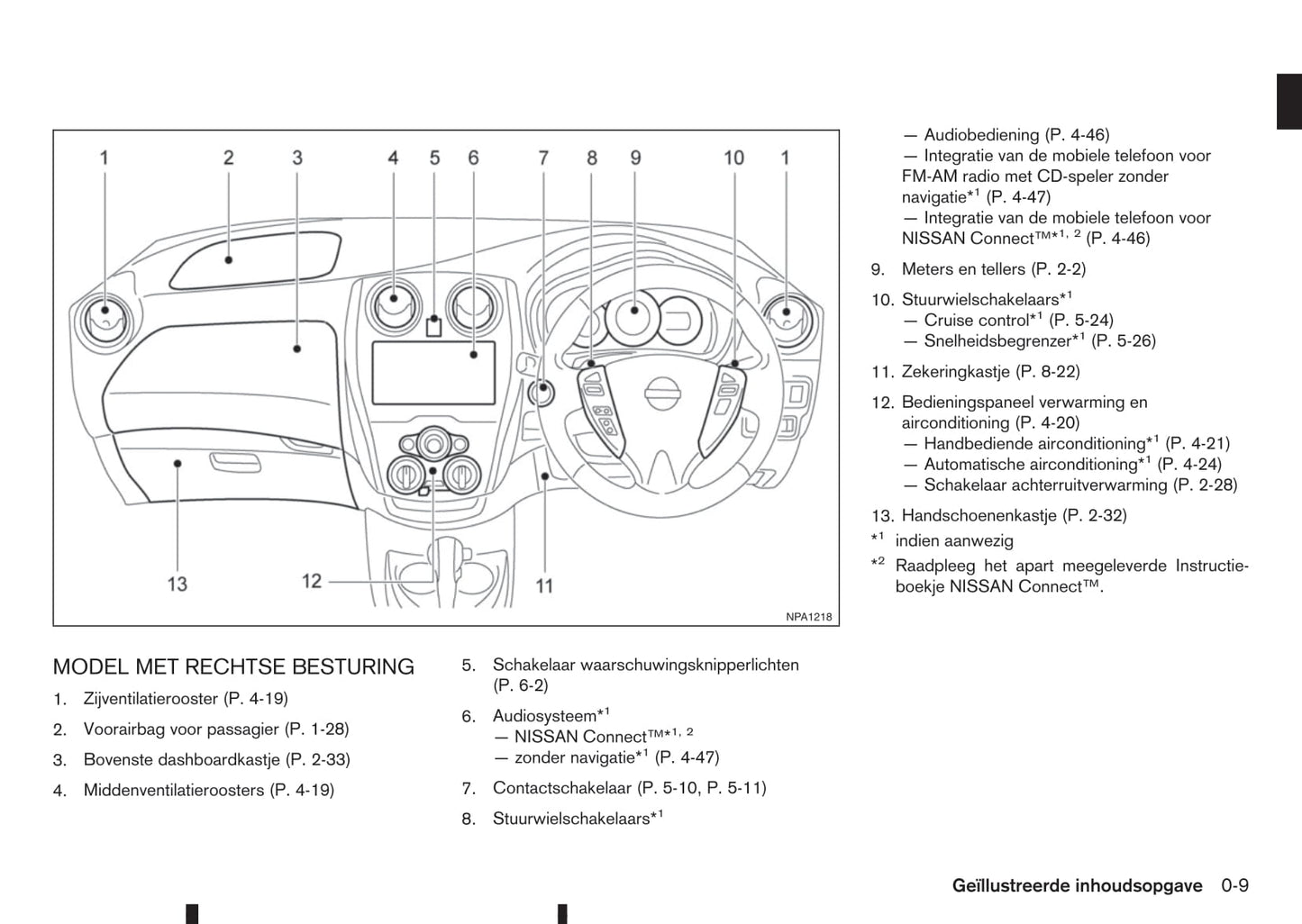 2013-2017 Nissan Note Bedienungsanleitung | Niederländisch