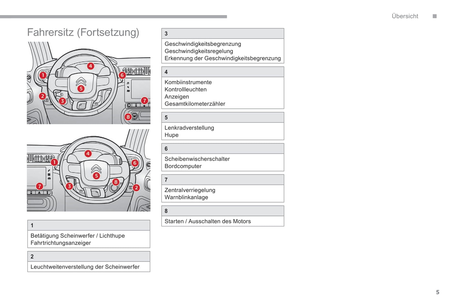 2017-2019 Citroën C3 Bedienungsanleitung | Deutsch