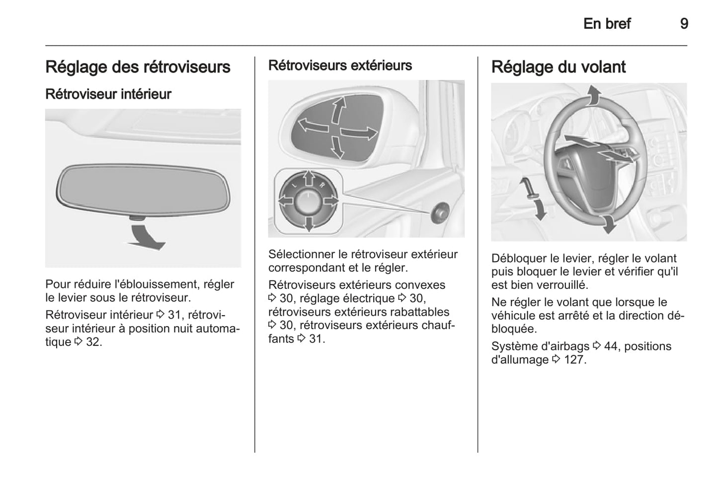 2011-2012 Opel Astra GTC Bedienungsanleitung | Französisch