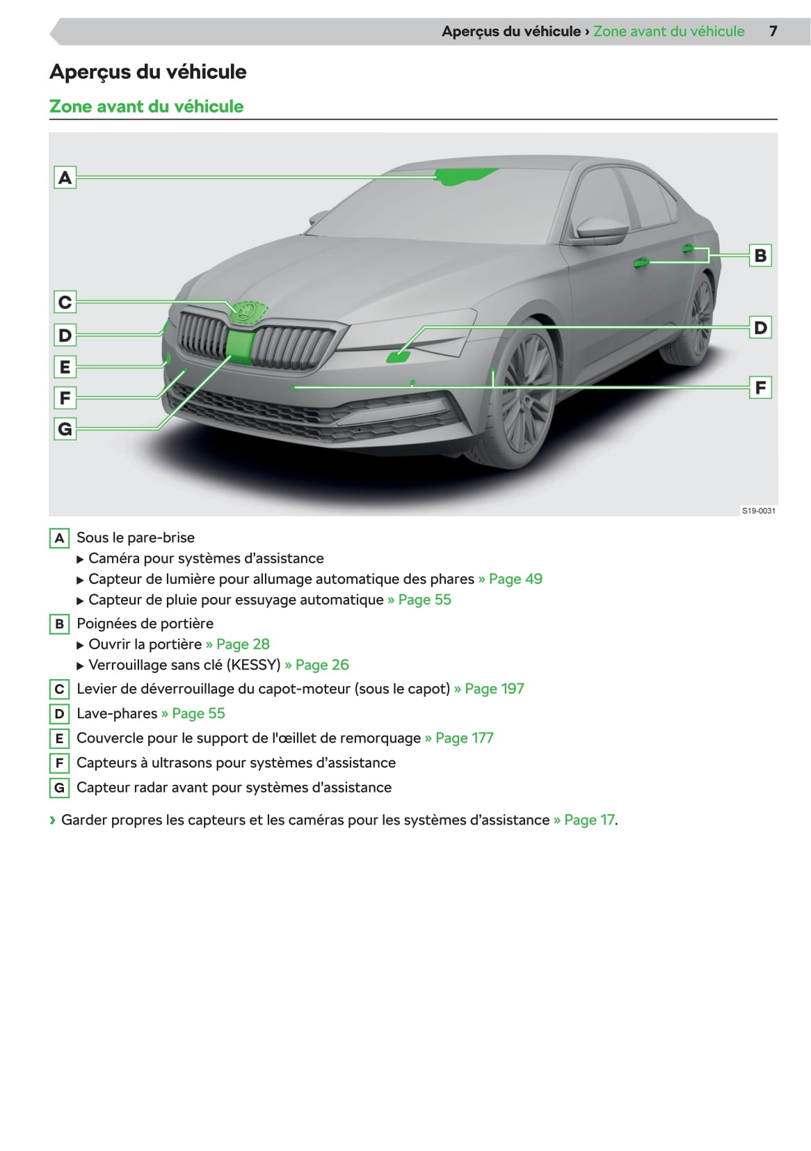 2019-2020 Skoda Superb Bedienungsanleitung | Französisch