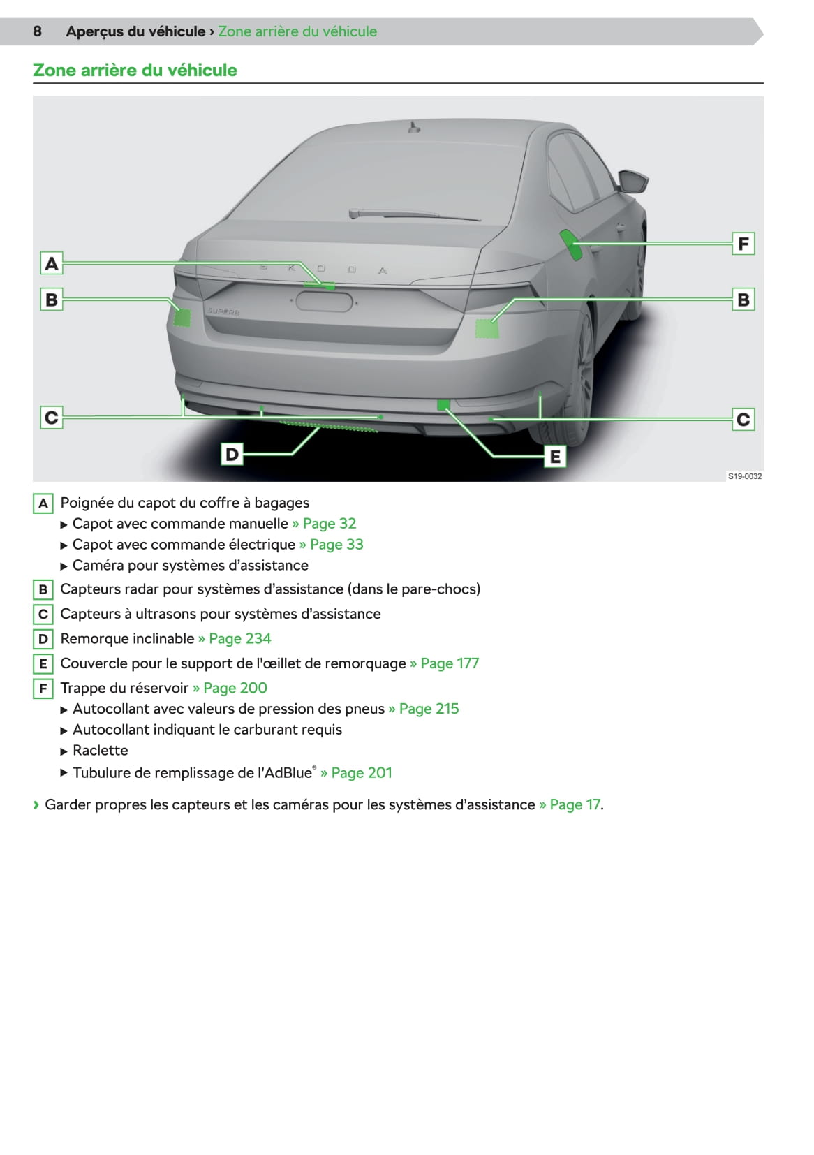 2019-2020 Skoda Superb Bedienungsanleitung | Französisch