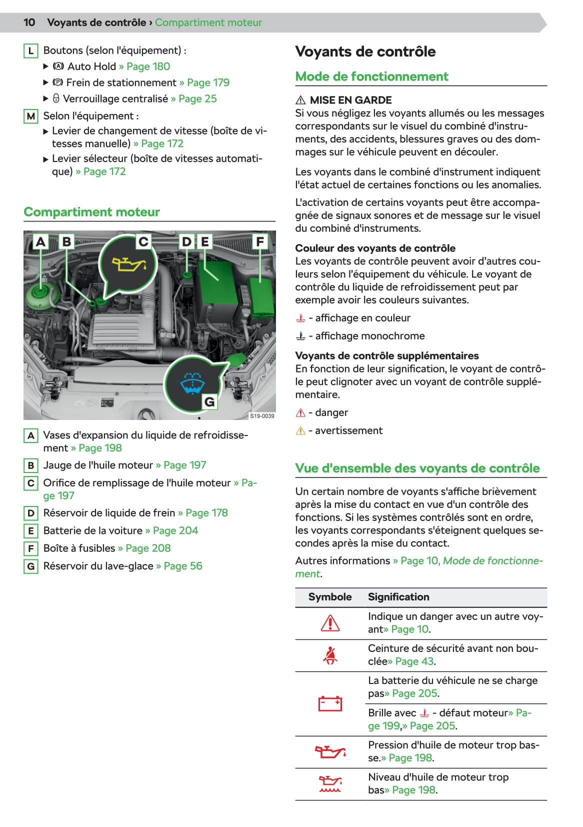 2019-2020 Skoda Superb Bedienungsanleitung | Französisch